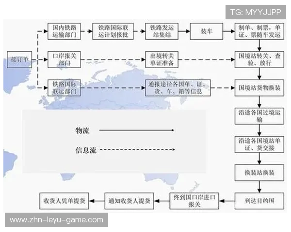 NBA球队球员职业生涯后期规划服务体系成形 NBA球队球员职业生涯后期规划服务体系成形